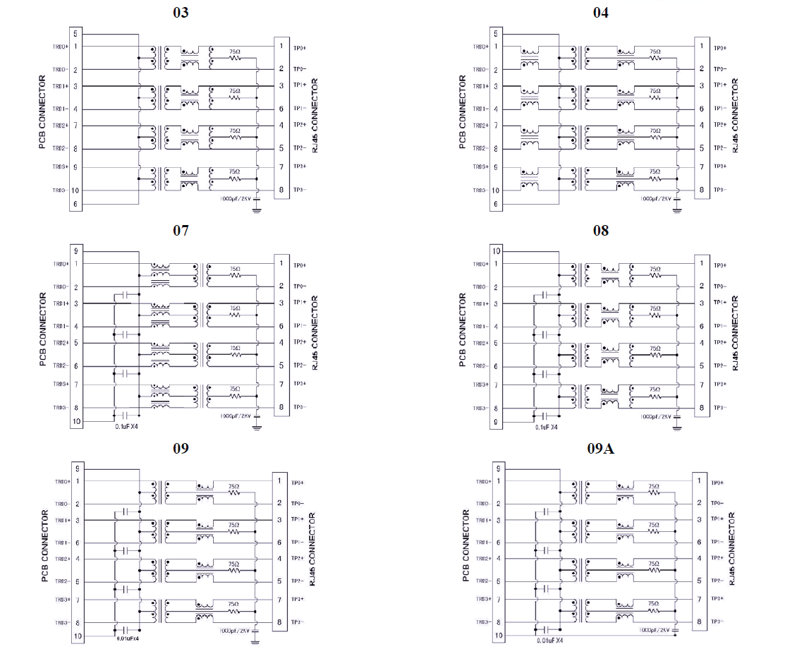 ABRACON ARJ11E-MBSA-A-B-FM2 for sale