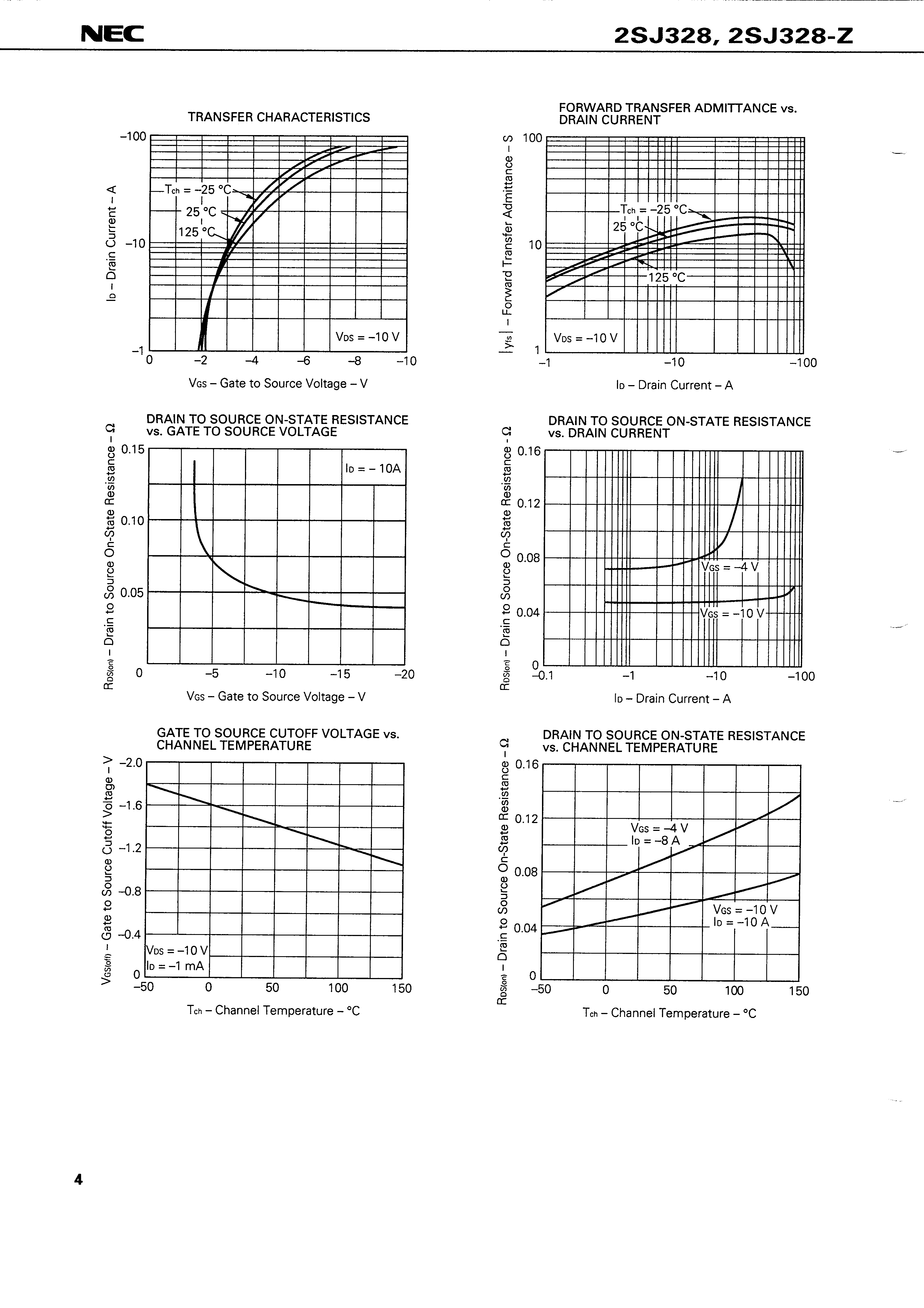 RENESAS 2SJ328-Z-E1-AZ for sale
