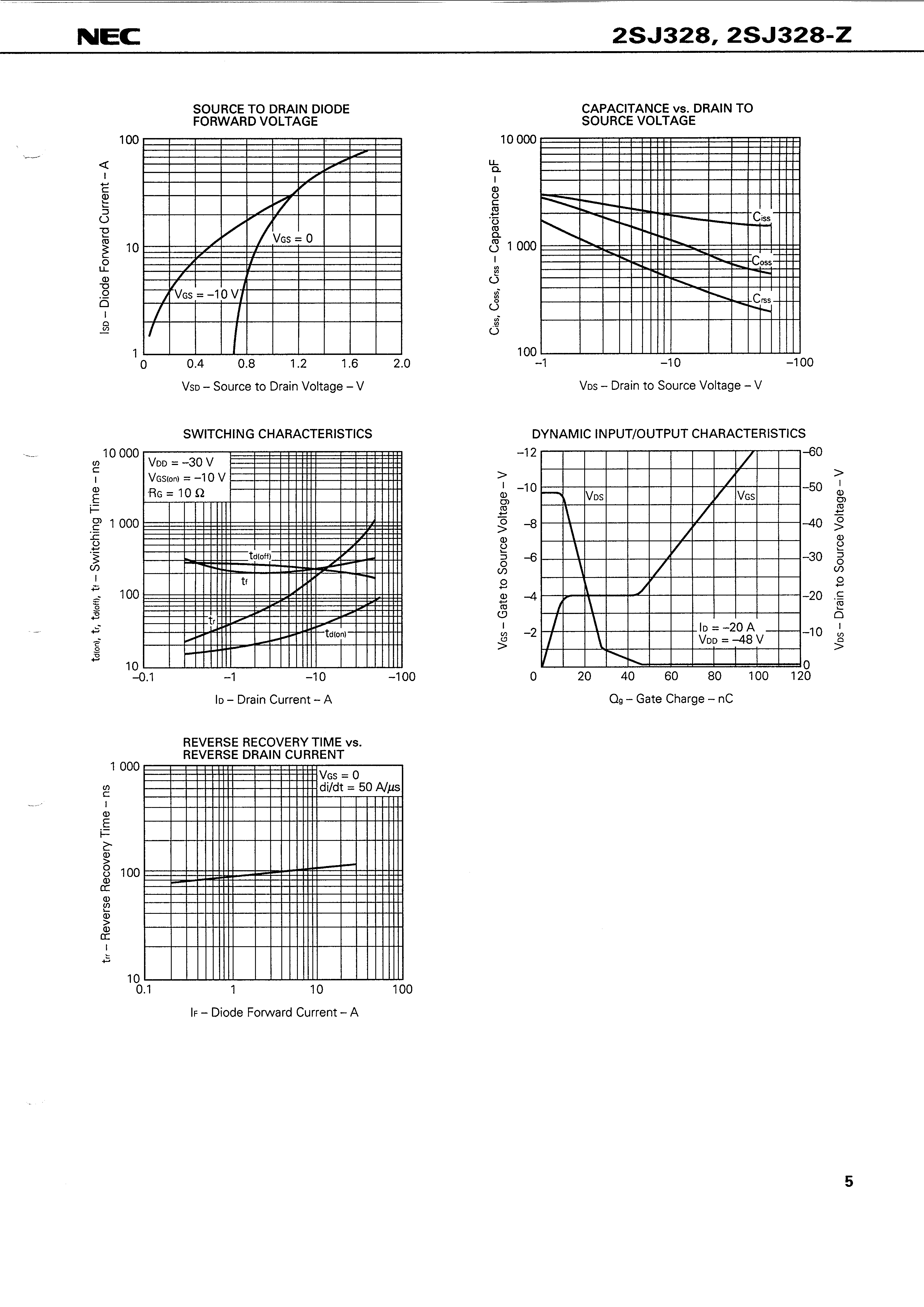 RENESAS 2SJ328-Z-E1-AZ for sale