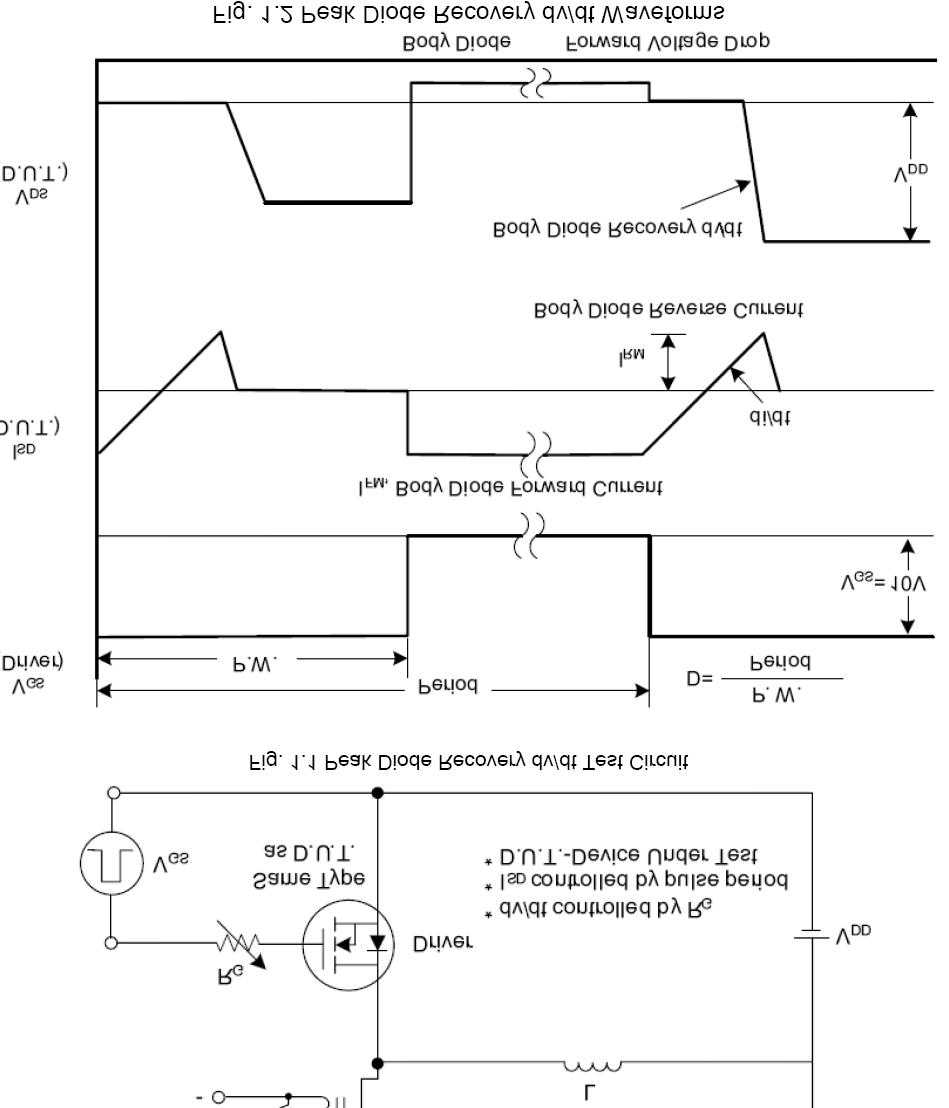 KIA Semicon Tech KCB2920A for sale