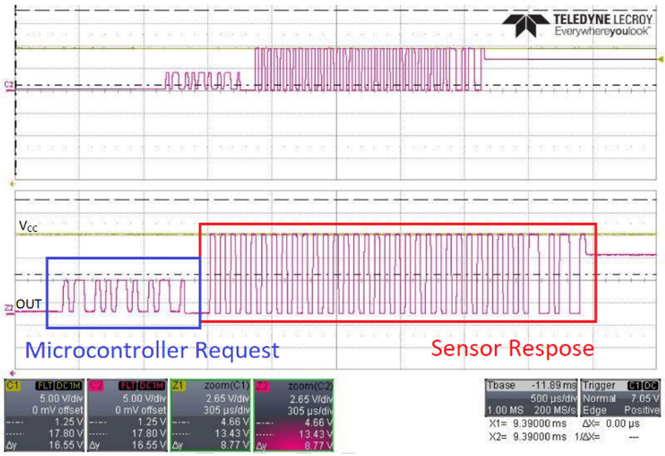 ALLEGRO ASEK-70310-T-KIT for sale