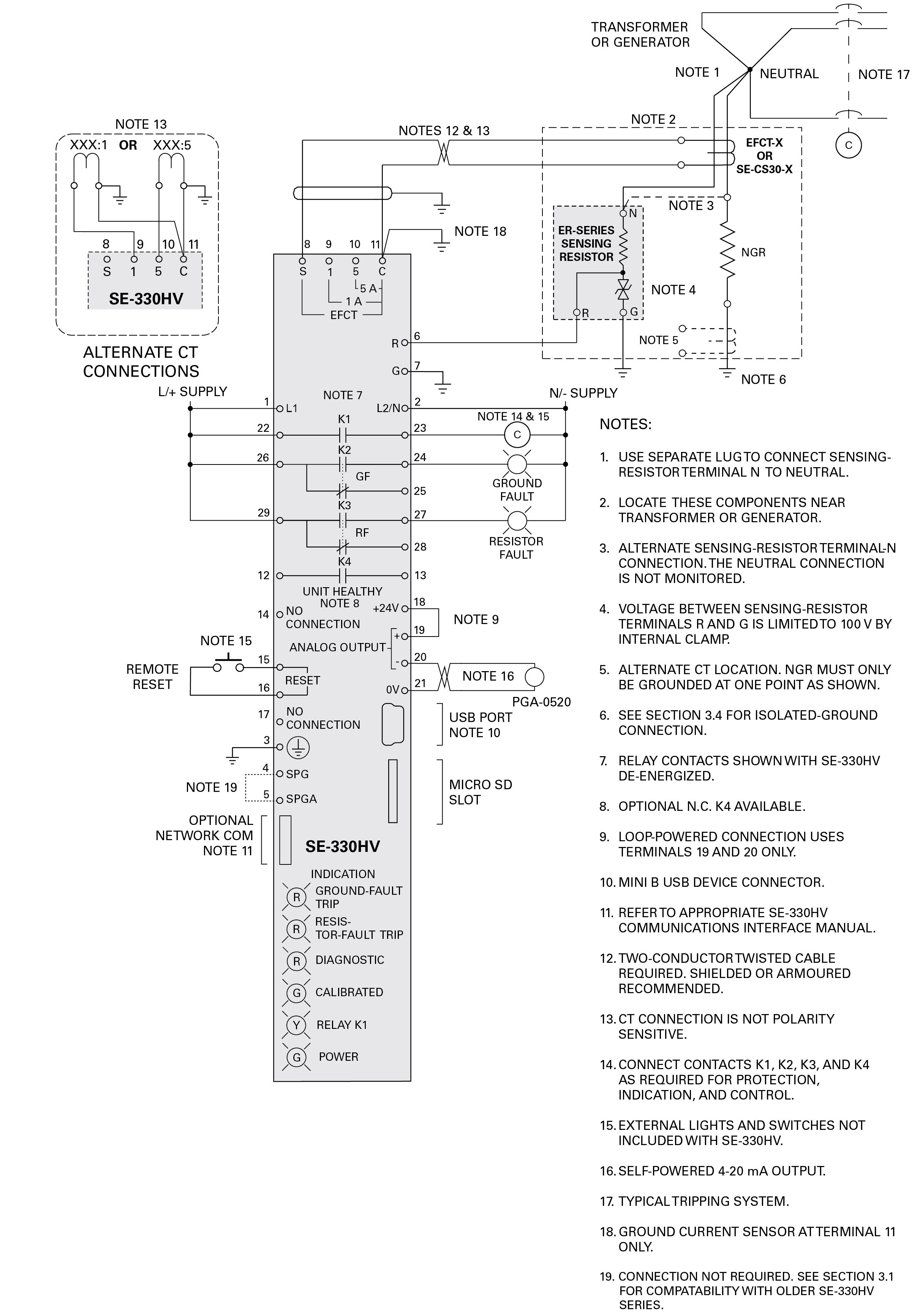 Littelfuse 8SHT-151-E for sale