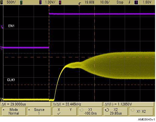 ST STCD1020RDG6F for sale