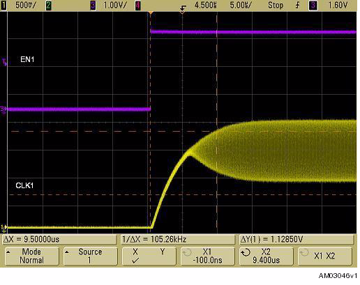 ST STCD1020RDG6F for sale