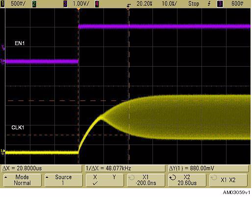 ST STCD1020RDG6F for sale
