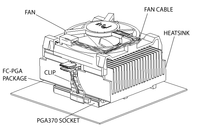 Intel/Altera RB80526PZ866256 for sale