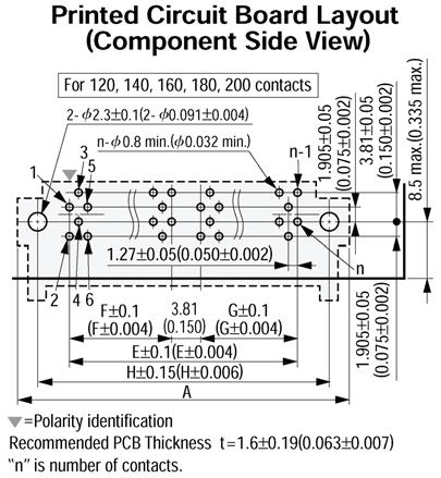 3M P50-120S-R1-EA for sale