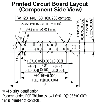3M P50-120S-R1-EA for sale