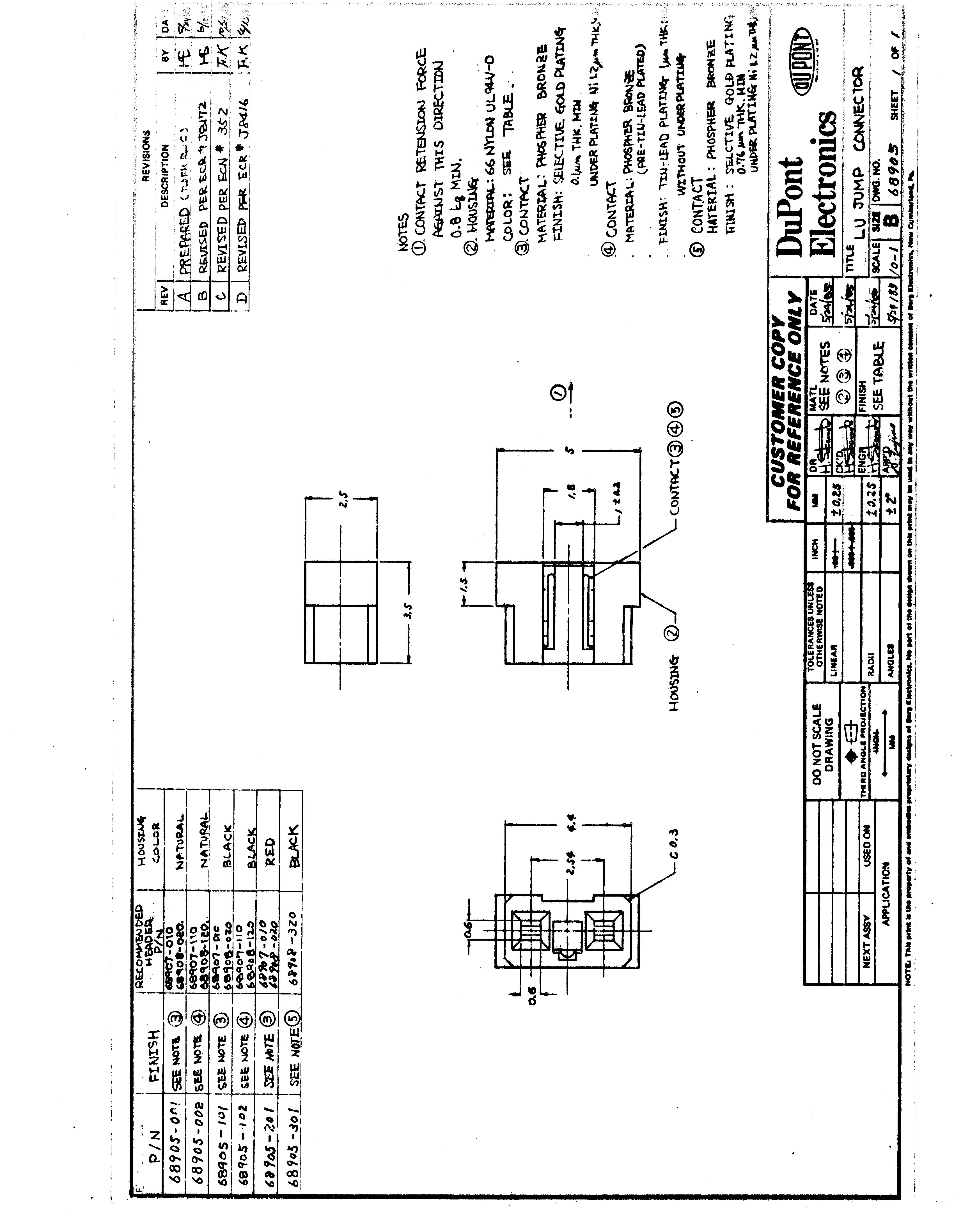 Amphenol 68905-101 for sale