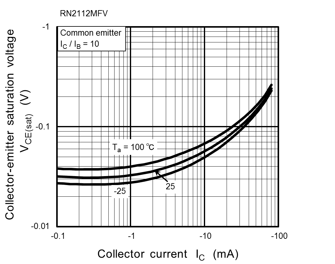 TOSHIBA RN2113MFV,L3F for sale