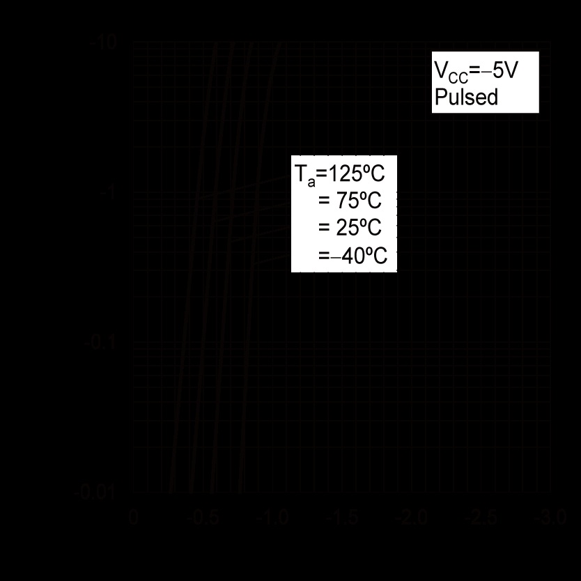 ROHM DTB123YUT106 for sale