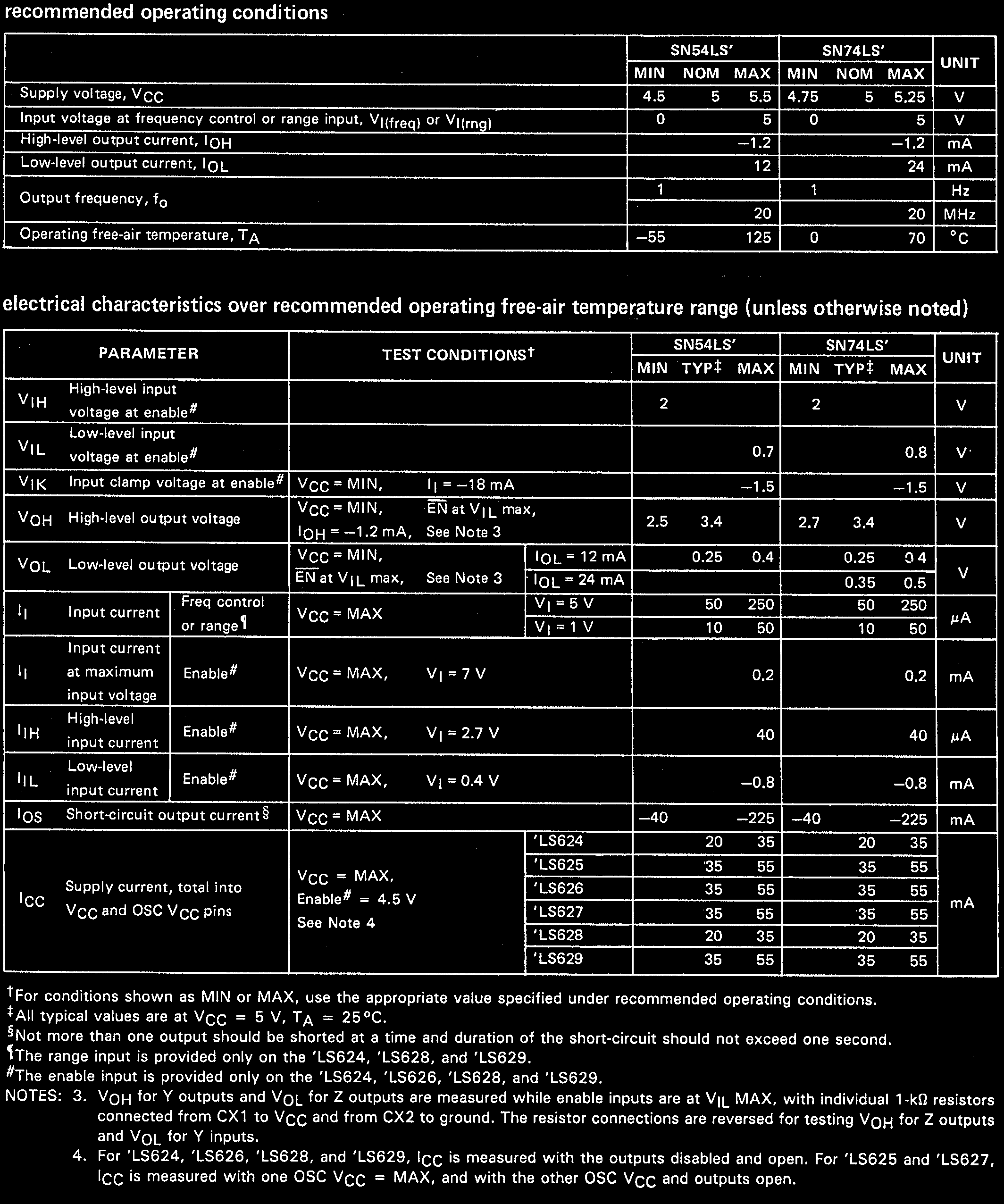 Rochester Electronics 74LS626N for sale