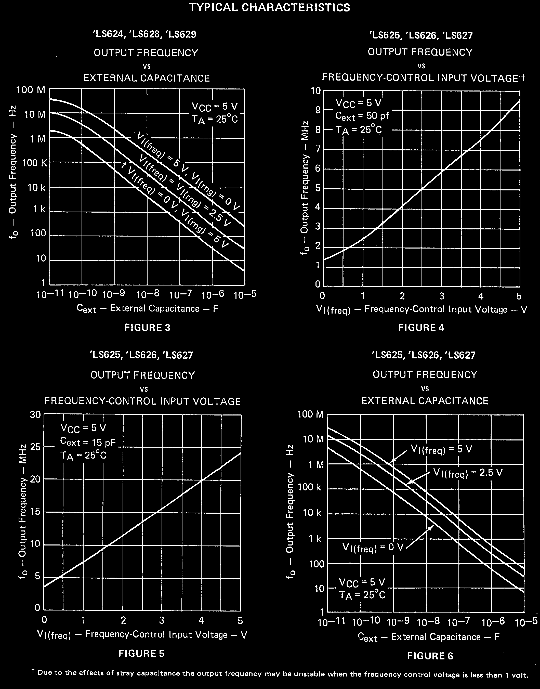 Rochester Electronics 74LS626N for sale