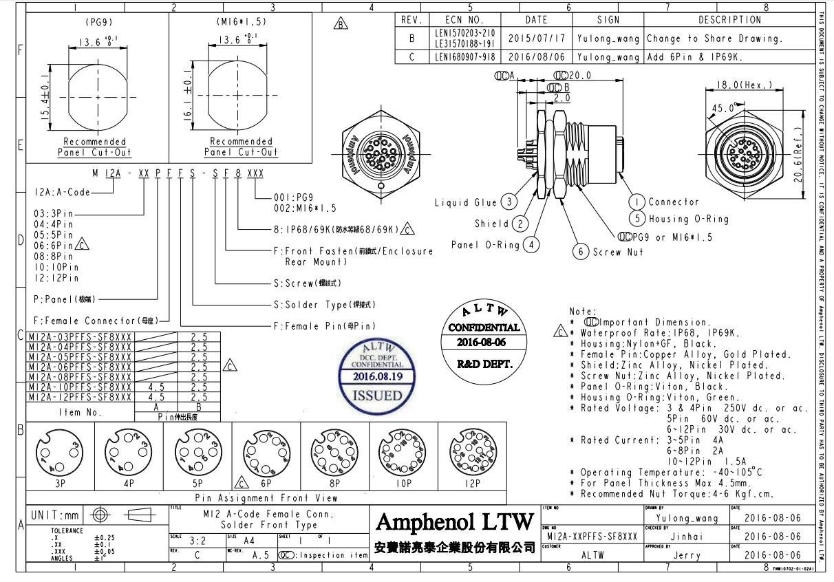 Amphenol M12A-05PFFS-SF8001 for sale