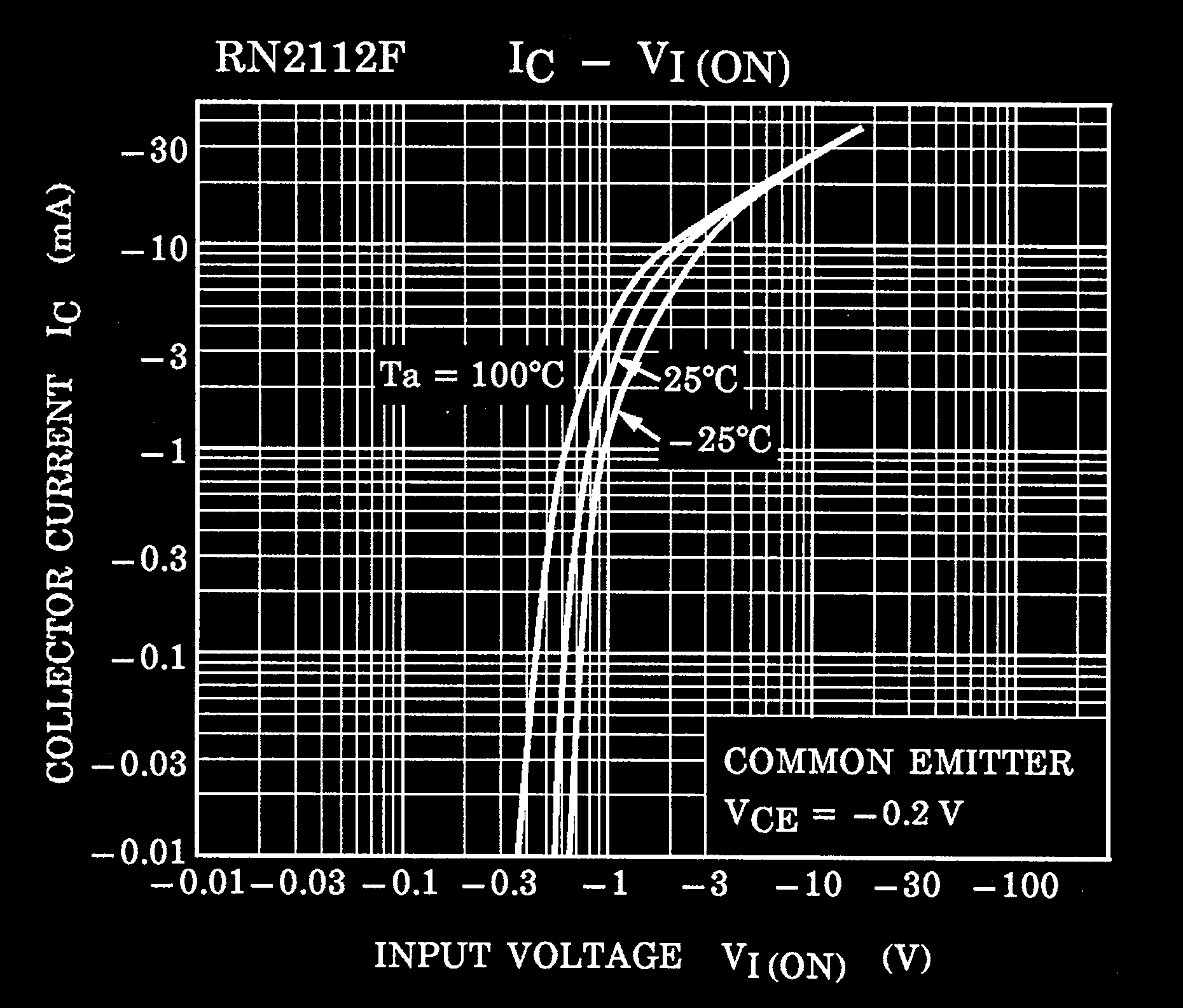 TOSHIBA RN2713JE(TE85L,F) for sale