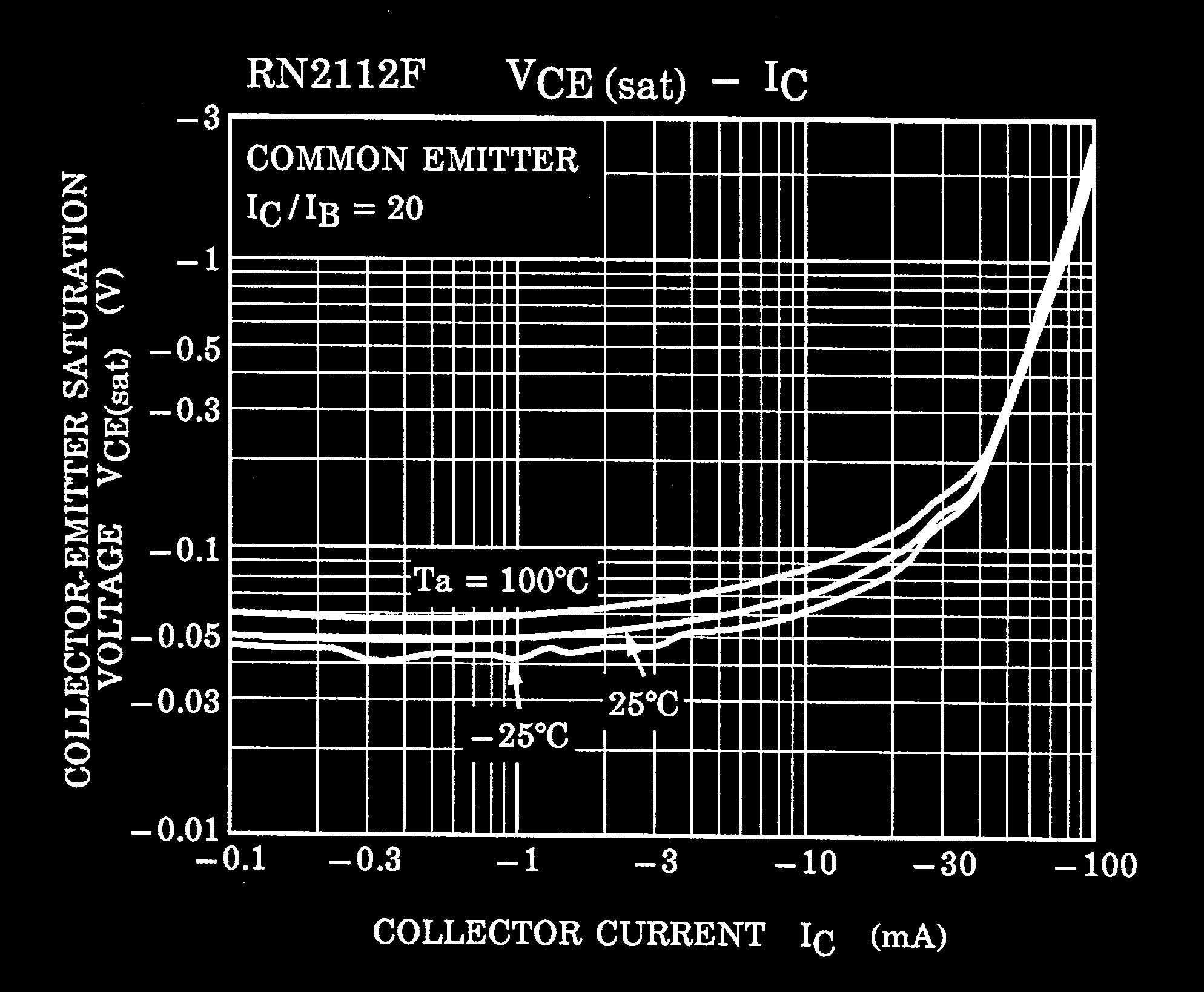 TOSHIBA RN2713JE(TE85L,F) for sale