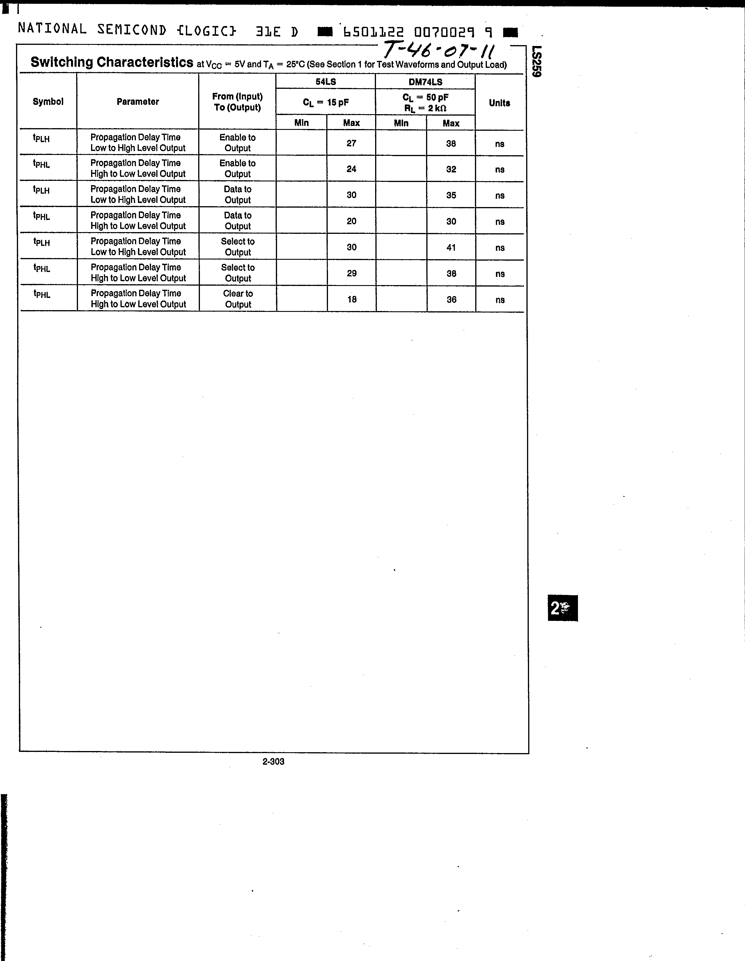 Rochester Electronics 54LS259B/BEA for sale