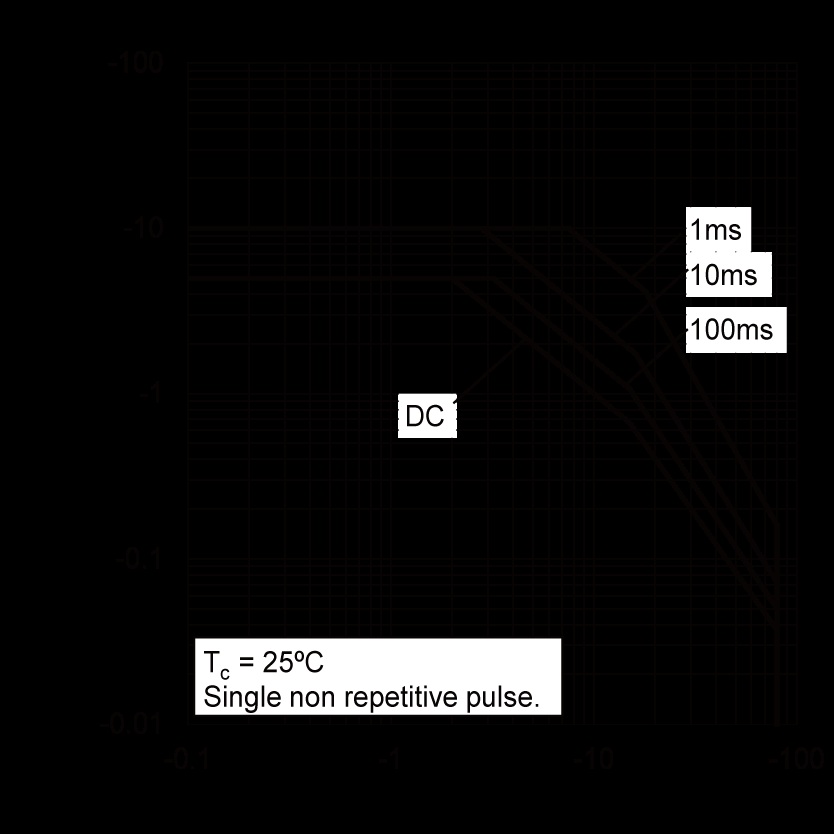 ROHM 2SAR586D3FRATL for sale