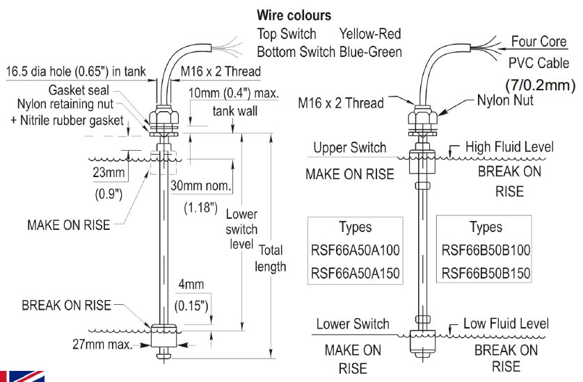 Sensata RSF66A50A150 for sale