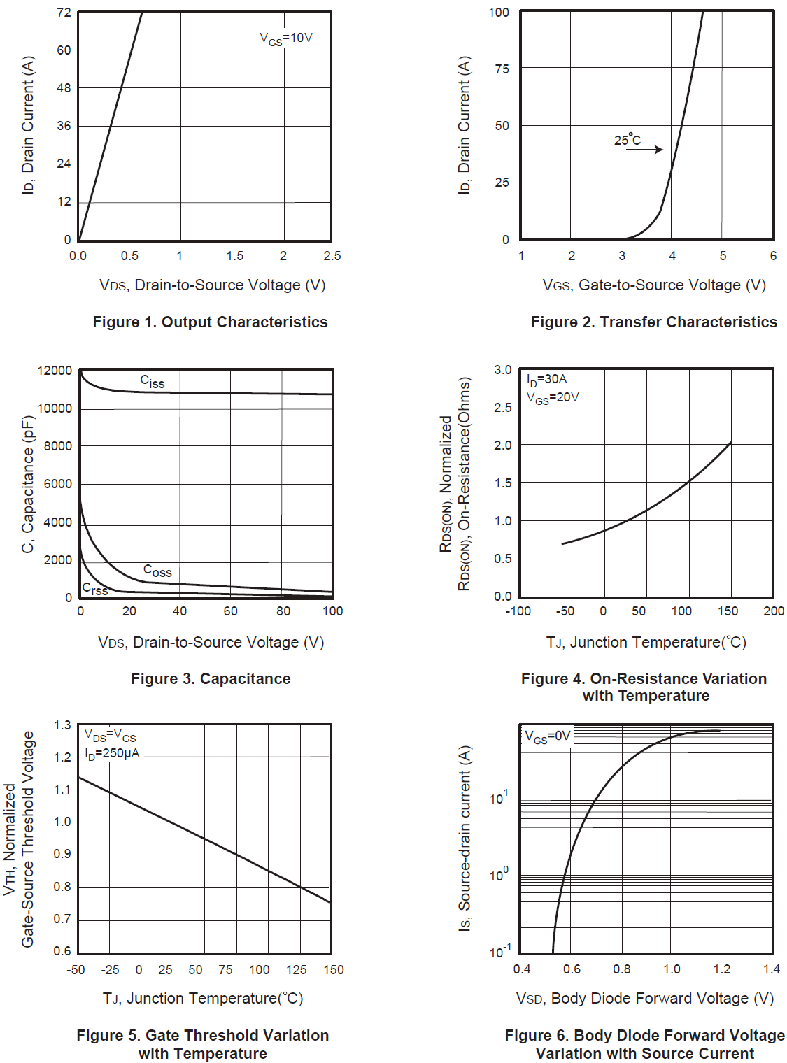 Winsok Semicon WSR110N20 for sale