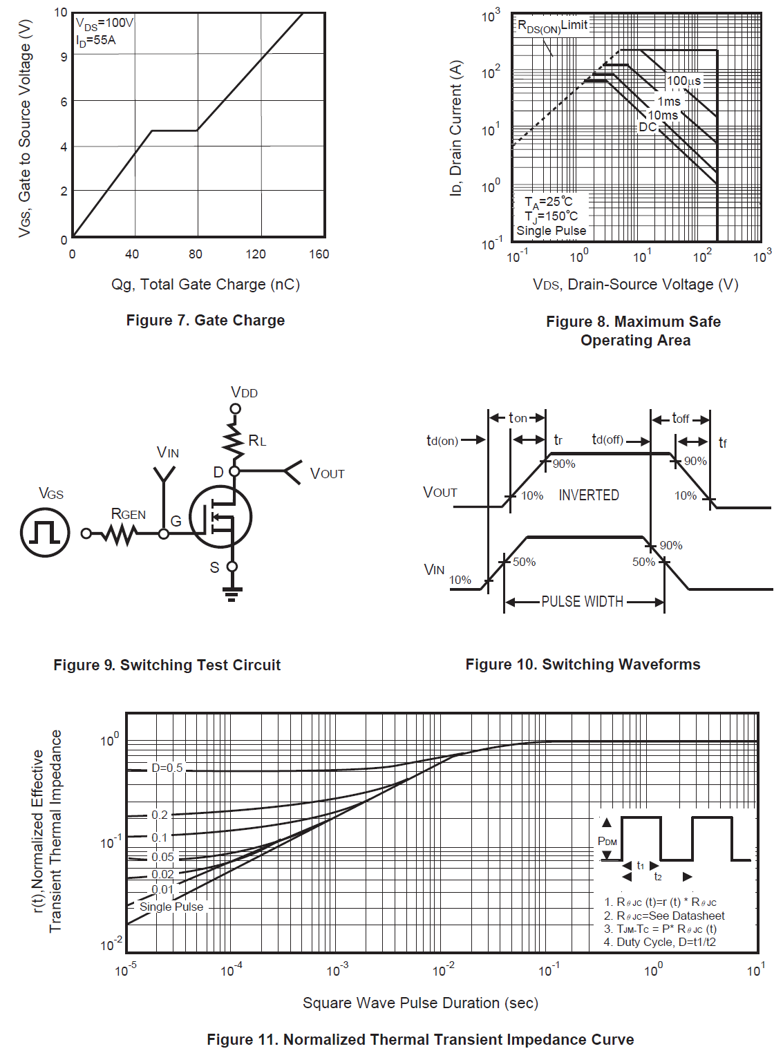 Winsok Semicon WSR110N20 for sale