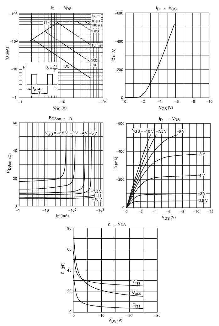 BLUE ROCKET BRBSS84Q for sale