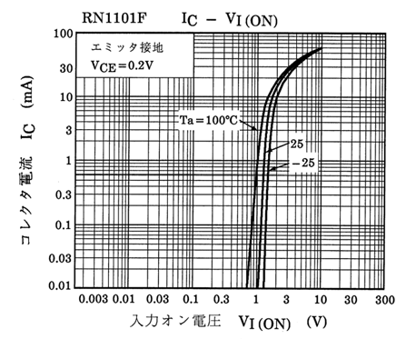 TOSHIBA RN1101MFV,L3F for sale