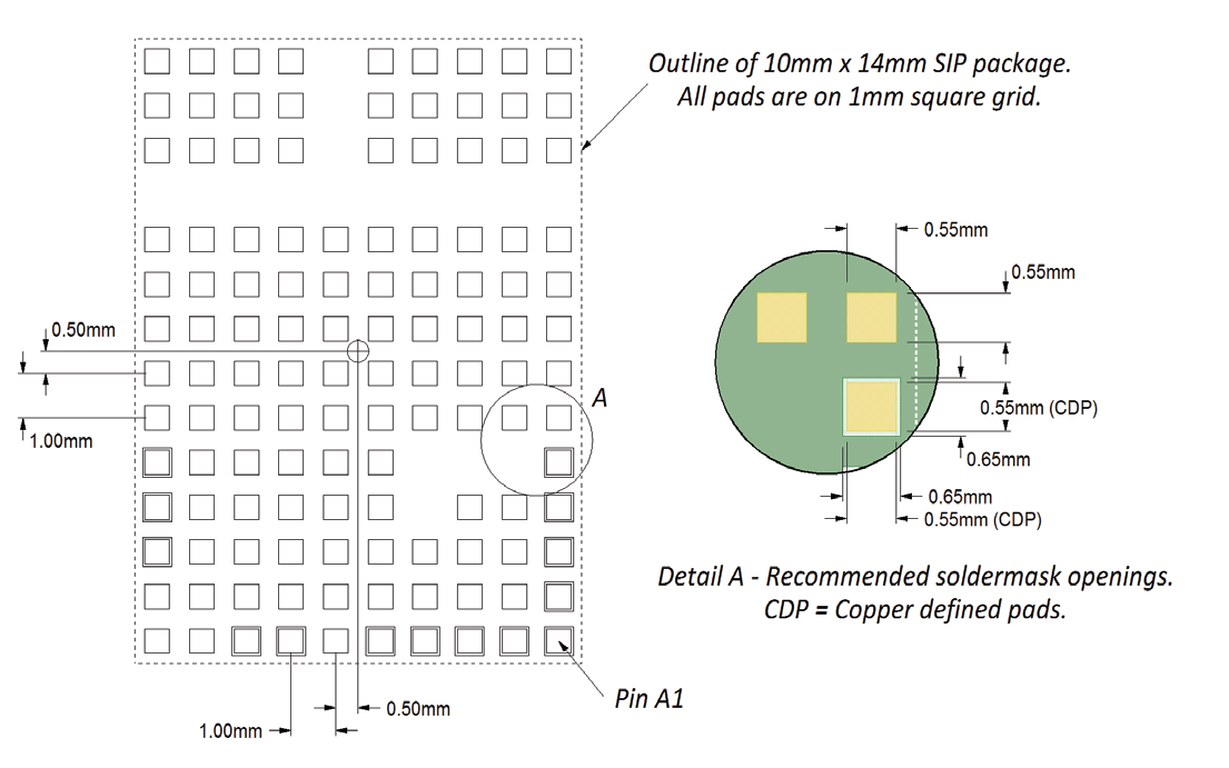VICOR PI3302-03-LGIZ for sale