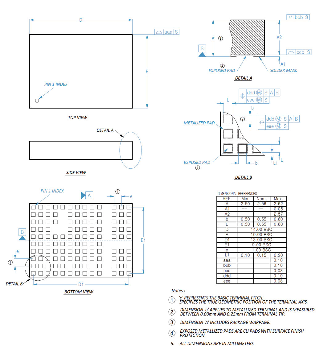 VICOR PI3302-03-LGIZ for sale