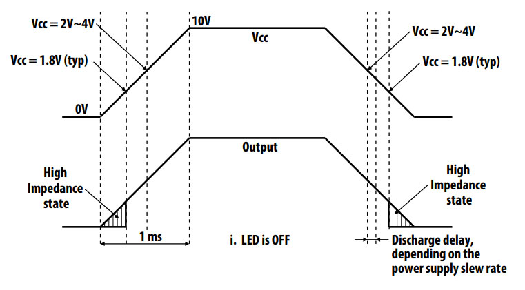 Broadcom ACNU-4803-500E for sale