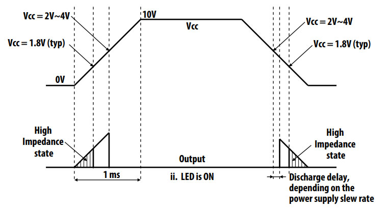 Broadcom ACNU-4803-500E for sale