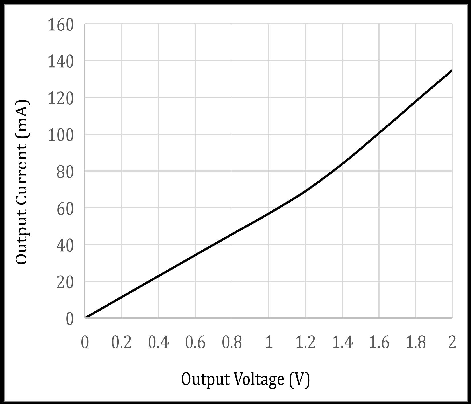 NQUNXIN QX214-CuH-S for sale