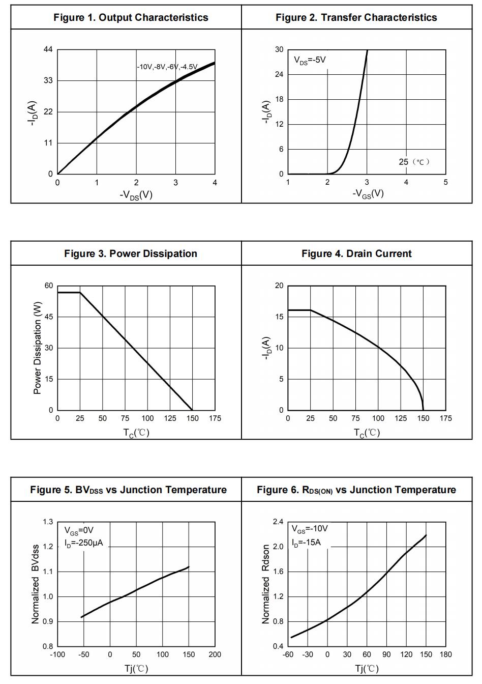 HUASHUO HSBA35P15 for sale