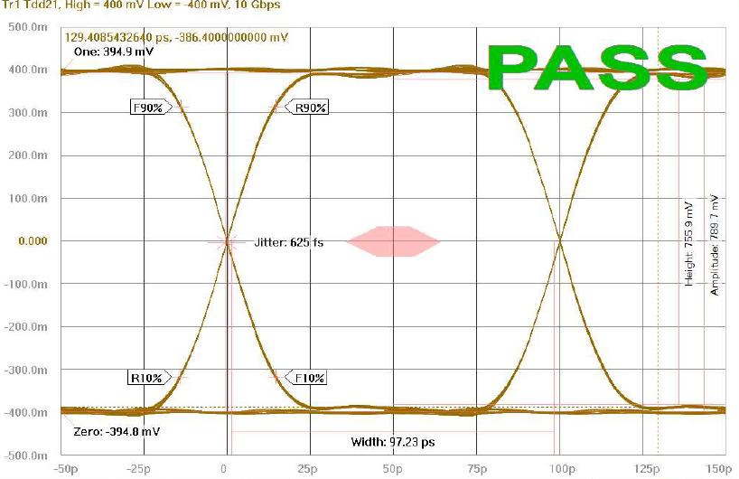AOS AOZ8S205BL2-03 for sale