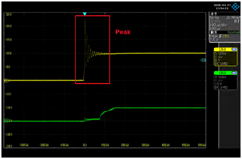 BORN BX7805EA for sale