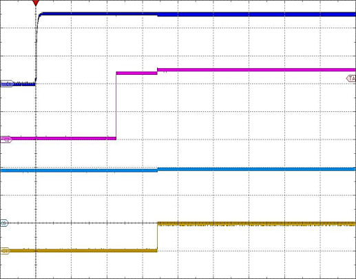 RICHTEK RT9471DGQW(2) for sale