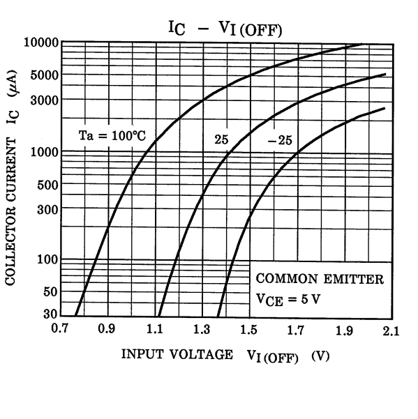 TOSHIBA RN49A2,LF(CT for sale