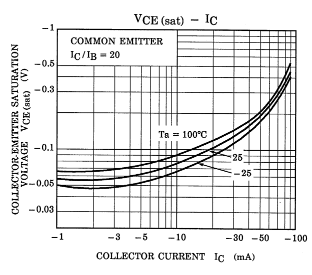 TOSHIBA RN49A2,LF(CT for sale