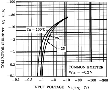 TOSHIBA RN2308,LF for sale