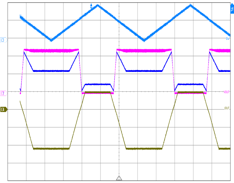 SGMICRO SGM41299BXTQR36G/TR for sale