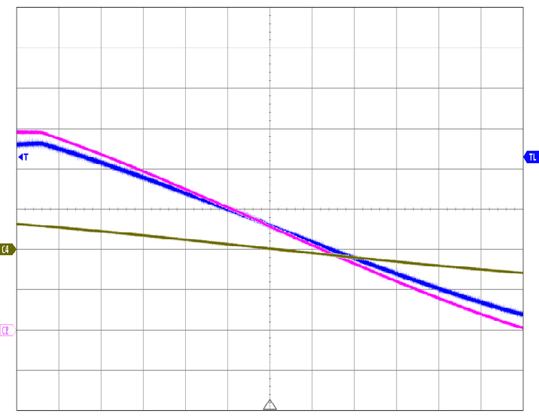 SGMICRO SGM41299BXTQR36G/TR for sale