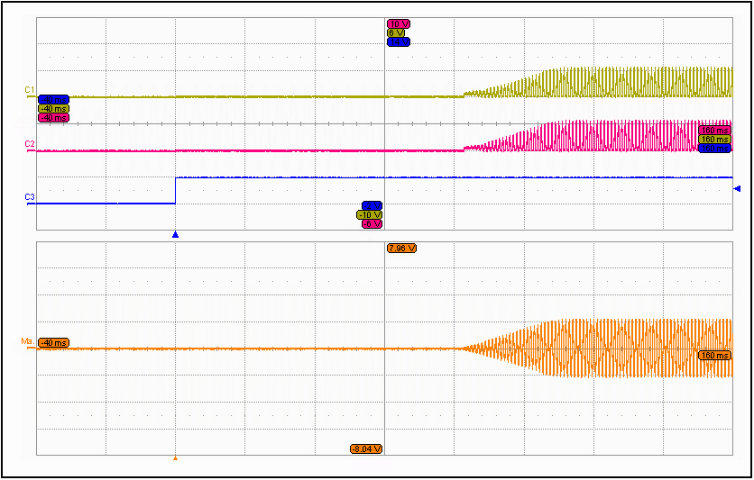 SGMICRO FT2923P for sale