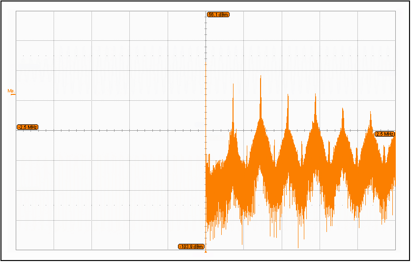 SGMICRO FT2923P for sale