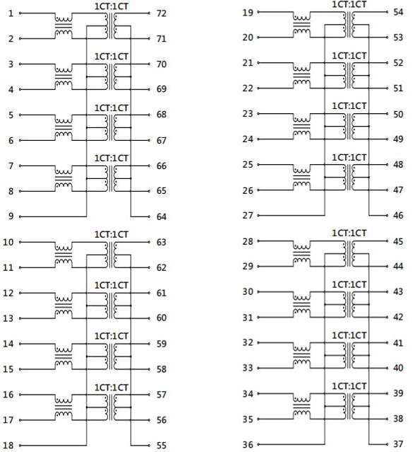CND-tek G7209D for sale