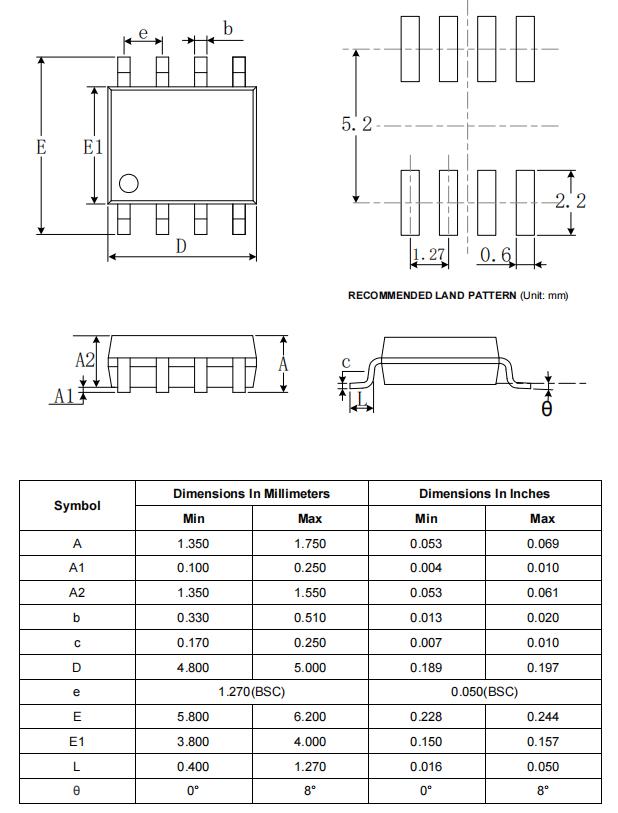 GR XL1509-ADJNS08ARBE for sale