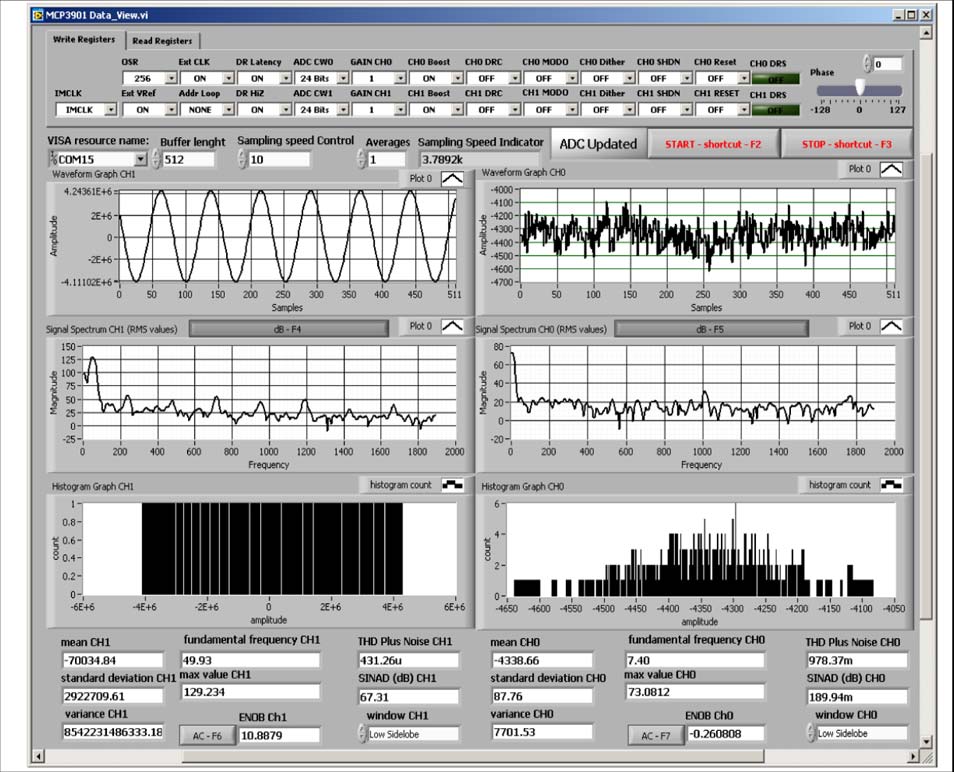 MICROCHIP MCP3901EV-MCU16 for sale