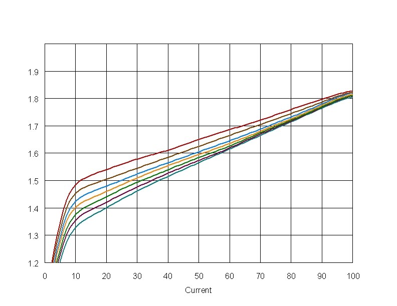 OPTEK OPF1414 for sale