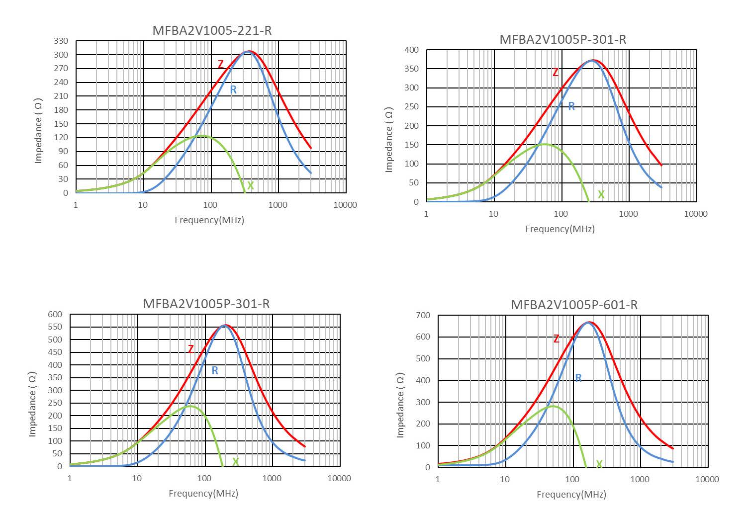EATON MFBA2V1005-101-R for sale