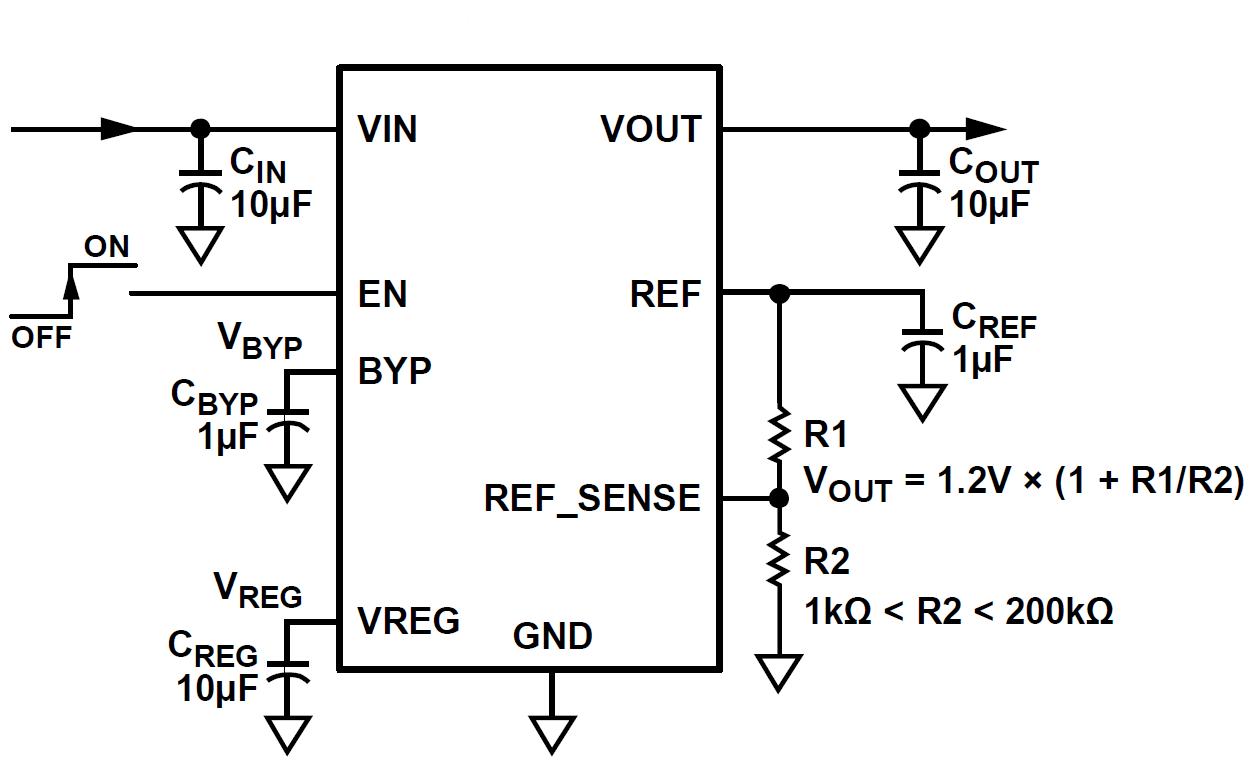 LKWIC LKP8266DF-03 for sale