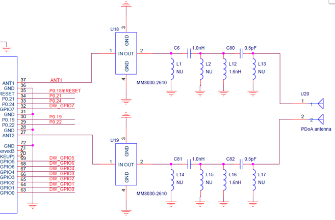 muRata LBUA5QJ2AB-828 for sale